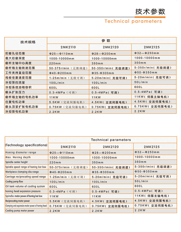 2MK2110-2MK2120-2MK2125数控深孔珩磨机E1-E2